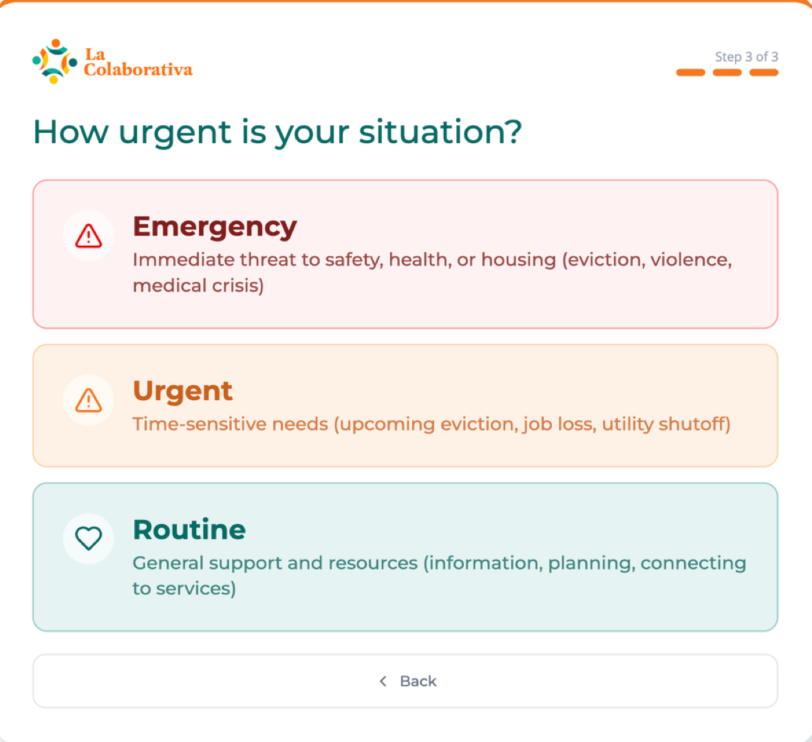 Kiosk screen "How urgent is your situation?" with Emergency, Urgent, and Routine options, each with an icon and examples